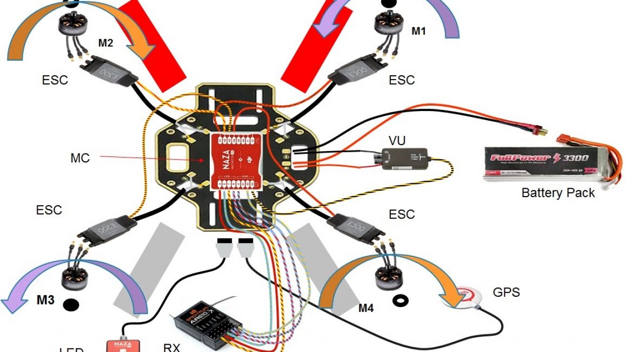 Что является мозгом коптера. Схема подключения полетного контроллера Naza v2. DJI Naza m Lite GPS. Naza m Lite схема. DJI Phantom 2 полетный контроллер.