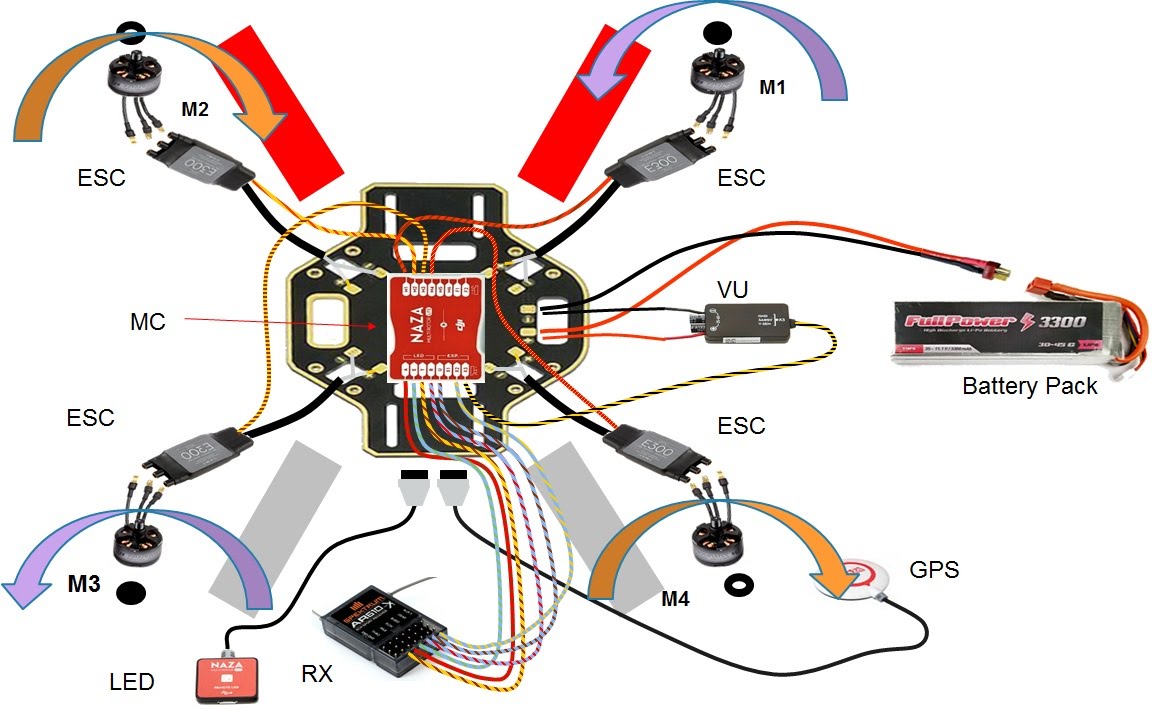 Come Costruire Un Drone Fai Da Te Guida E Occorrente